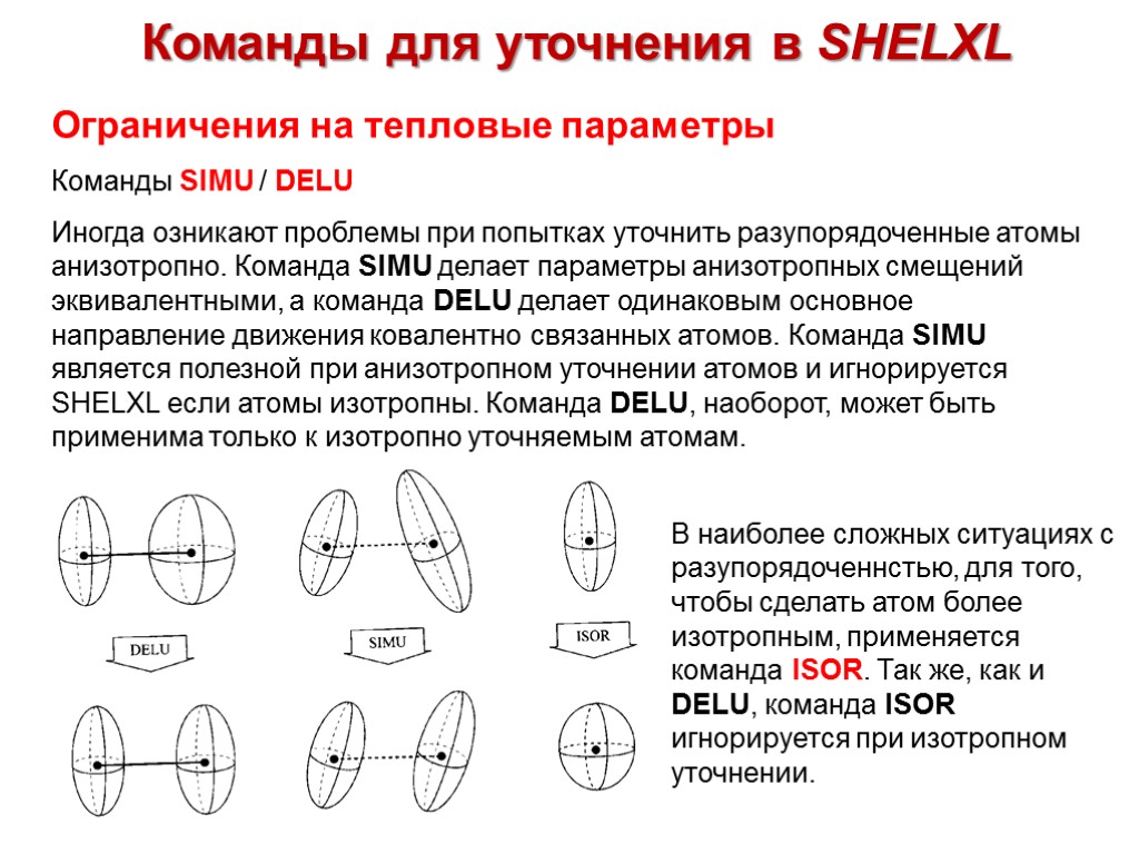 Команды для уточнения в SHELXL Ограничения на тепловые параметры Команды SIMU / DELU Иногда